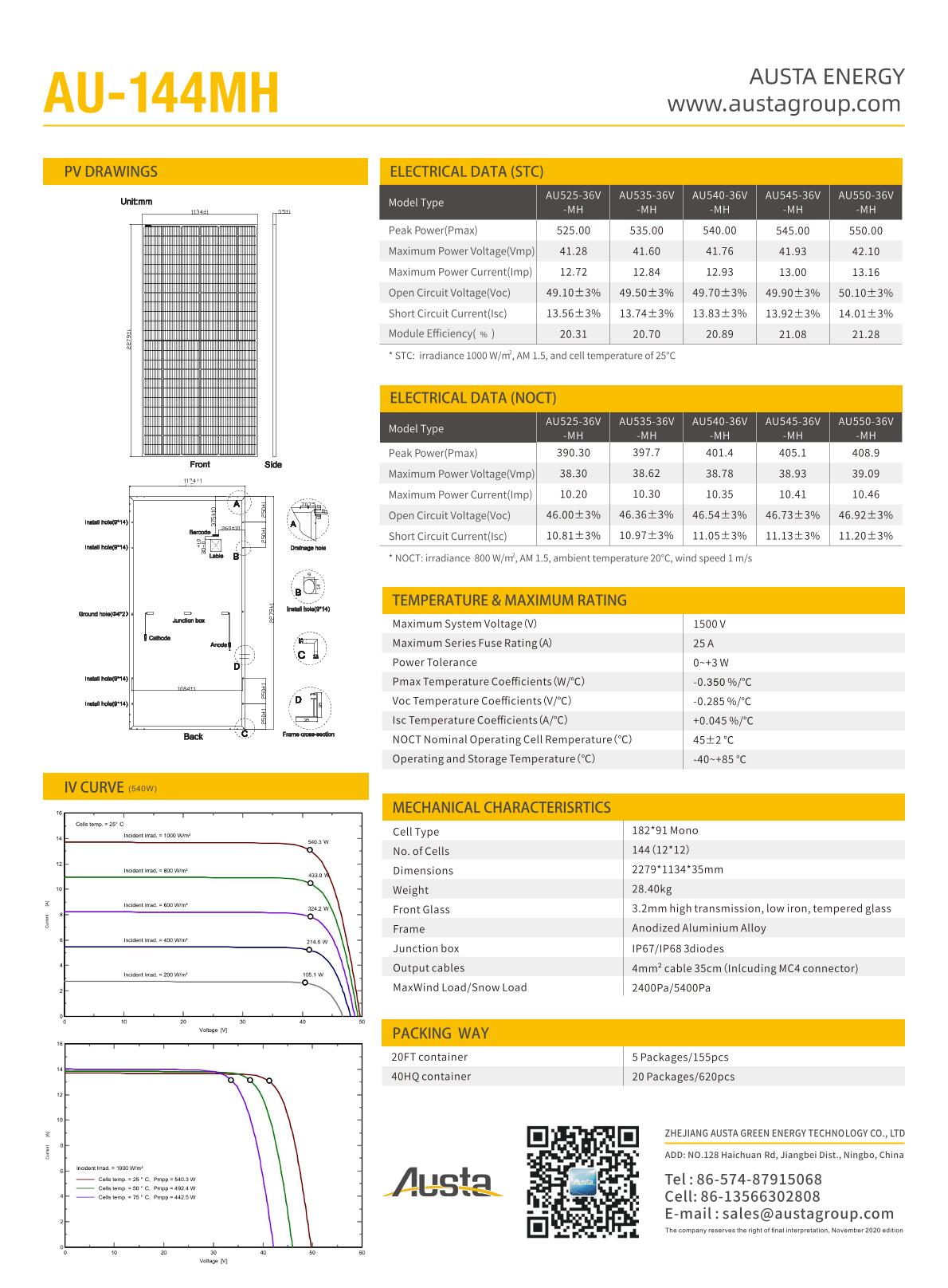 AS Energy AU545 36V MH Solarmodul Datenblatt ENF Solarmodul