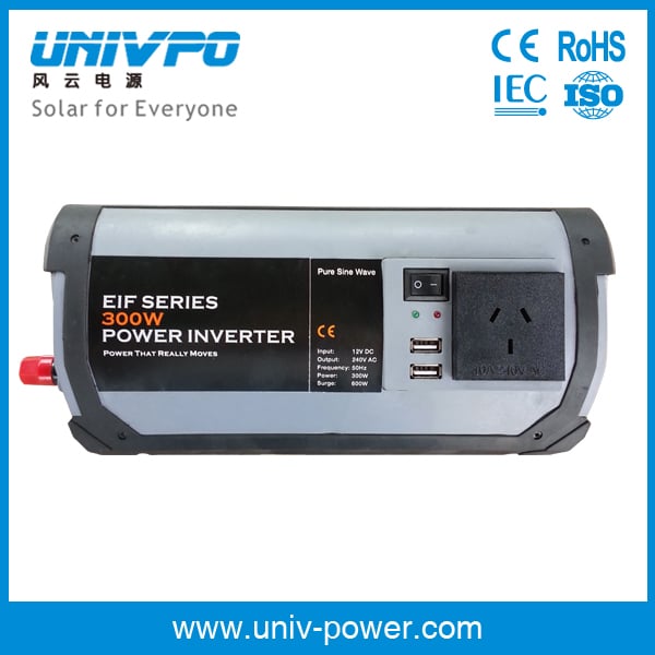 Universal Power UNIV 150W 600WPE ME Solar Inverter Datasheet ENF