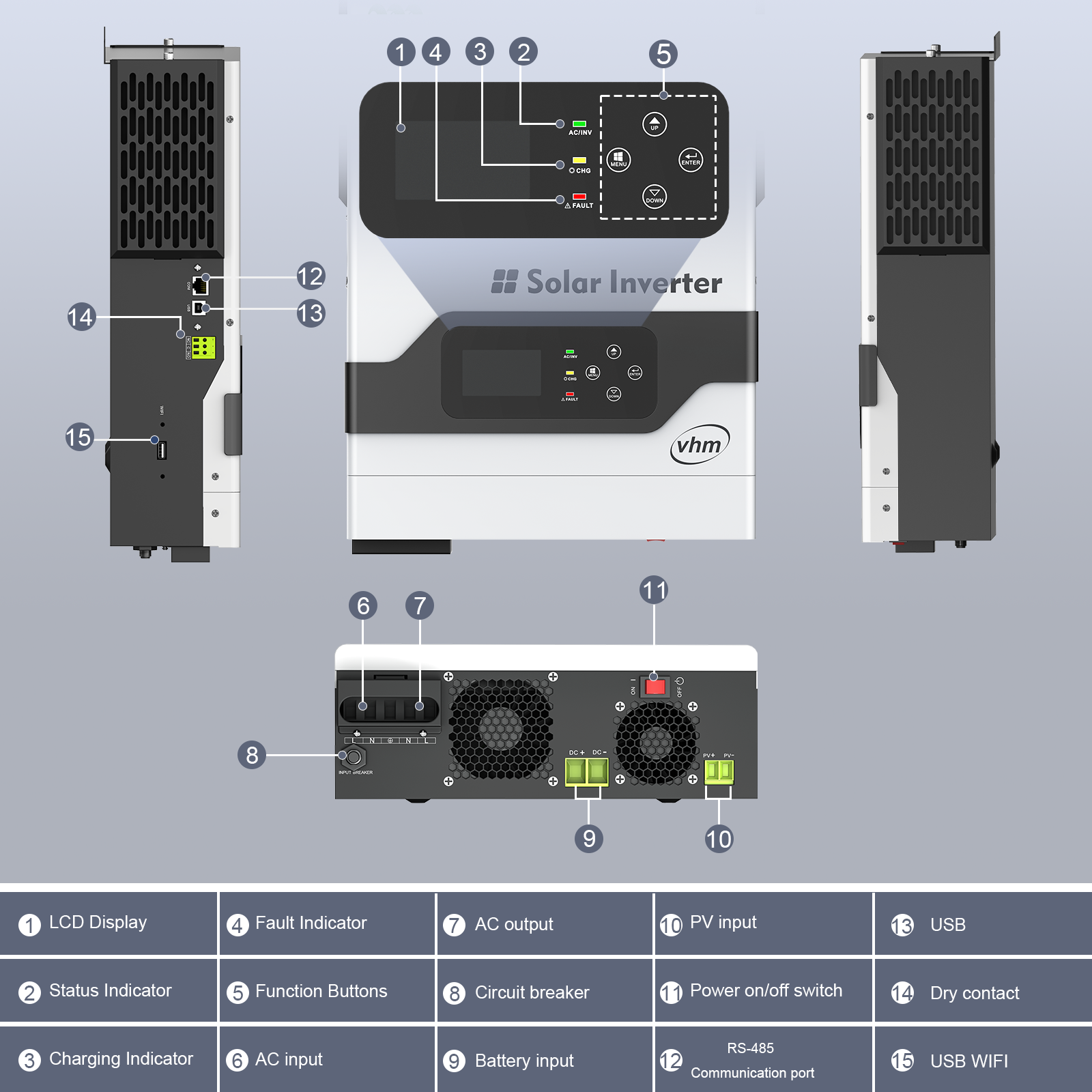 Must Energy Pv Vhm Solar Inverter Datasheet Enf Inverter