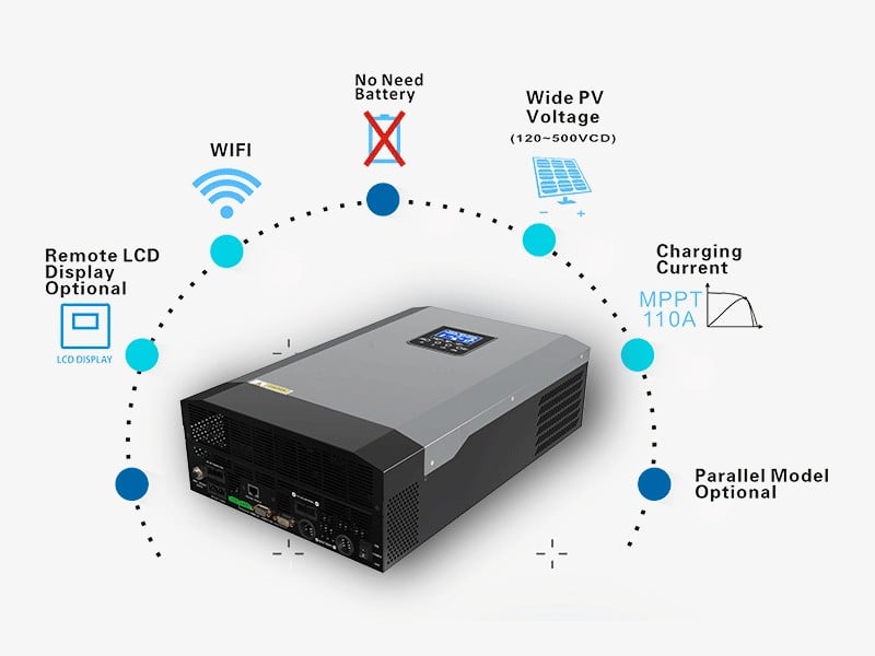 Gainjoys Ga Smart Hybrid Pv Inverters Solar Inverter Datasheet