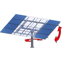 Solar Tracker Materialien