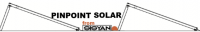 Pinpoint Solar