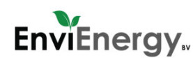 Envi Energy B.V.