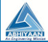 Abhiyaan Infra Projects Pvt. Ltd.