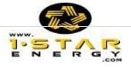 1 Star Energy S.A.