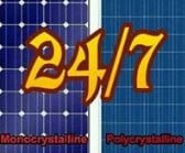 24/7 Solar Systems