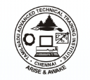 Tamilnadu Advanced Technical Training Institute