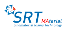 Sinomaterial Rising Technology Co., Ltd.