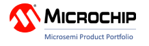 Microsemi Corporation
