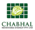 Chabhal Renewable Energy