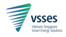Vietnam Singapore Smart Energy Solutions Joint Stock Co.