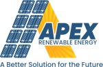 Apex Renewable Energy