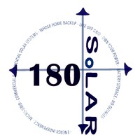 180 Degrees Solar LLC