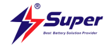 Shenzhen Super New Energy Co., Ltd.