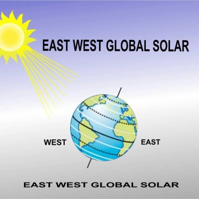 East West Global Solar LLC