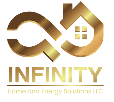 Infinity Home and Energy Solutions, LLC
