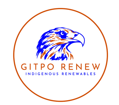 Gitpo Renew
