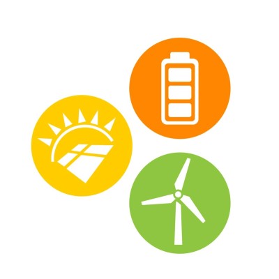 Future Energy Caribbean Inc.