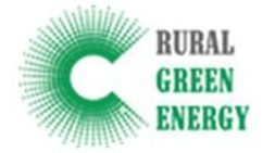 Rural Green Energy Inc.