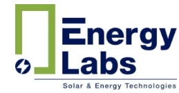 Energy Labs SPŌ