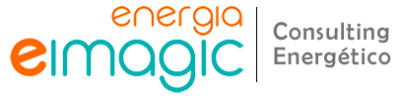 Eimagic Energía E Inversión SL