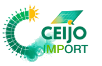 Ceijo Import S.L