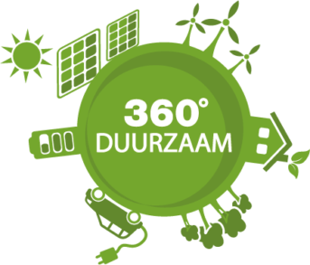 360º Duurzaam