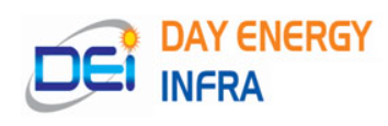Day Energy Infra