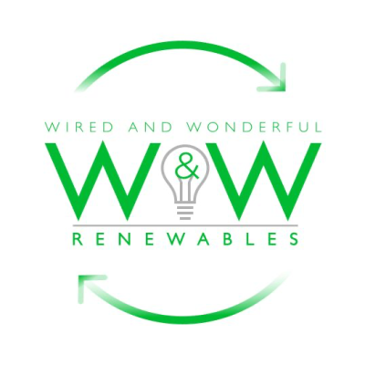 Wired and Wonderful (UK) Ltd.