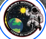 Harvey Woods, LLC