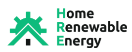 Home Renewable Energy