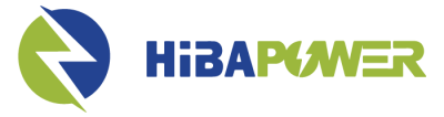 Hibapower Sarl