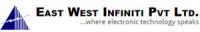 East West Infiniti (Pvt) Ltd.