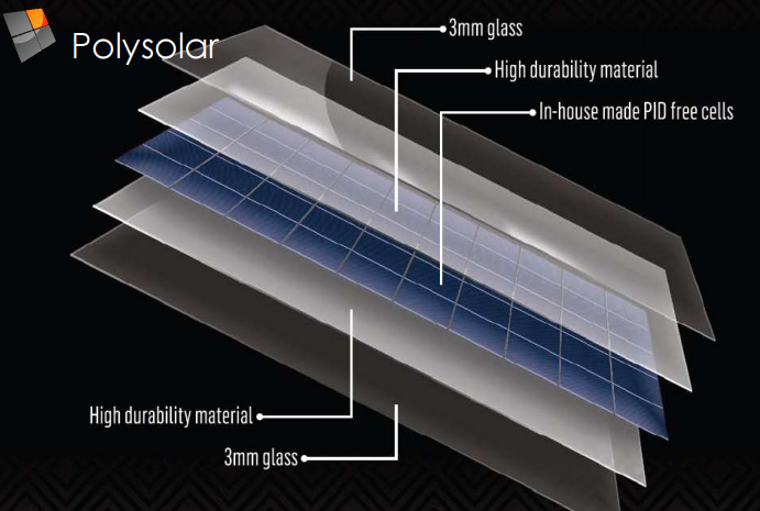 Polysolar | PS-PC-SE Series Panels | Solar Panel Datasheet | ENF Panel ...