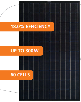 Winaico Wsp M6 Perc Full Black Eu Solar Panel Datasheet Enf Panel Directory