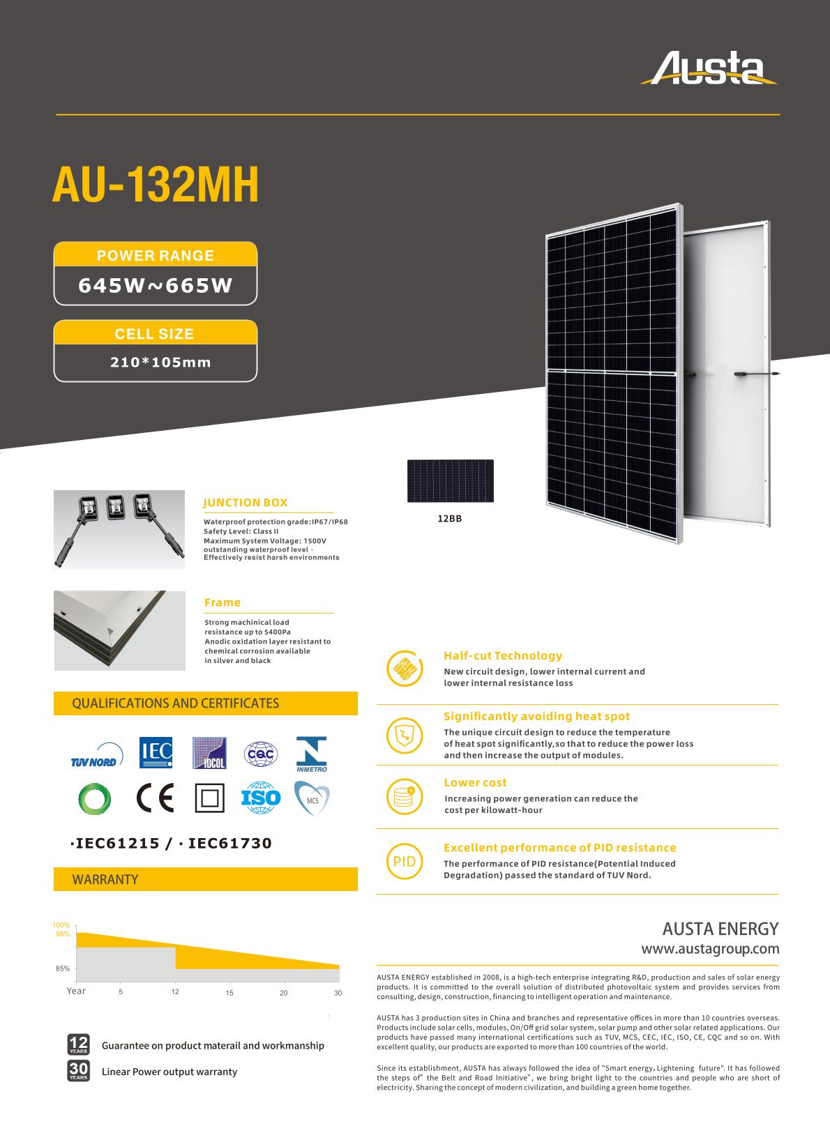 Austa Energy | AU-132MH 645-665 | Solarmodul Datenblatt | ENF ...