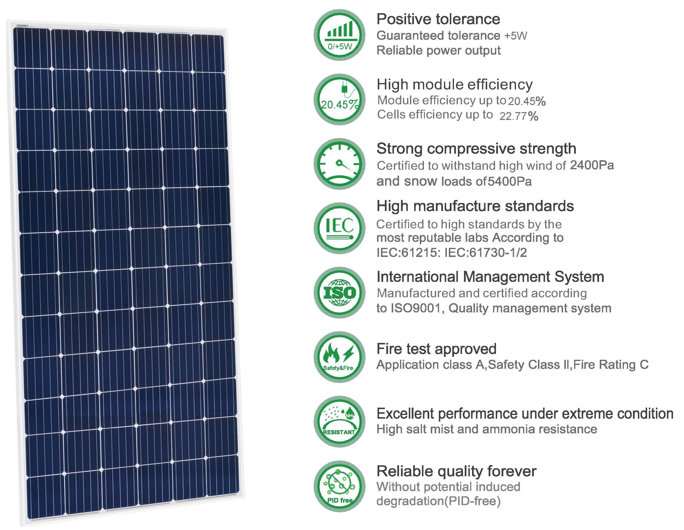 Simax | Simax 158 SM672-385-405W | Solar Panel Datasheet | ENF Panel ...