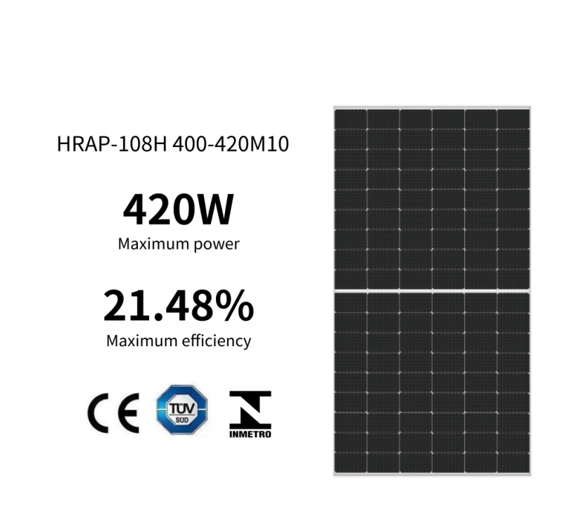 HRAP-108H  400-420M10