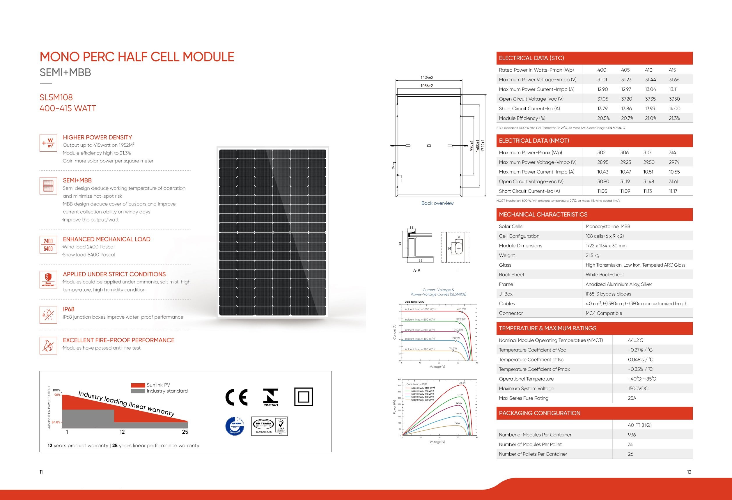 AL Sunrise Power | PERC 415W | Solar Panel Datasheet | ENF Panel Directory