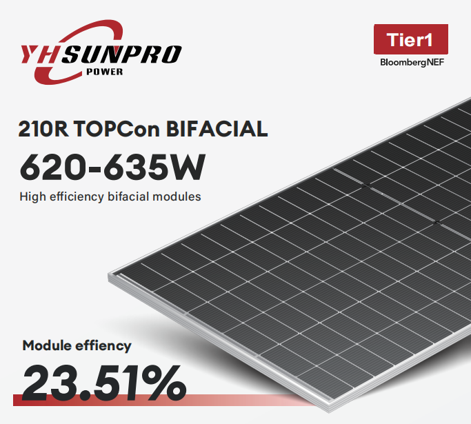 SPDG620-635W-N132R12 Silver Frame/Transparent