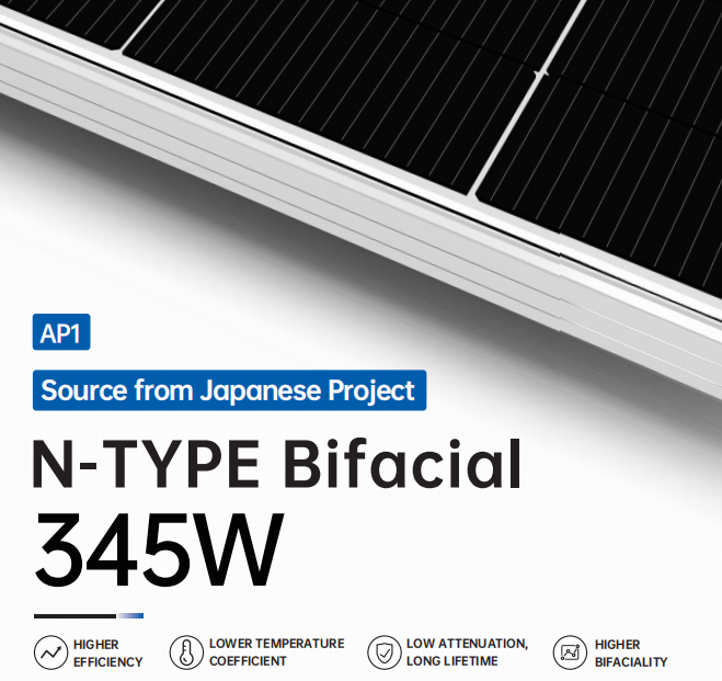 AP1-345W Stock Module Promotion Price