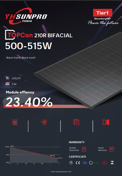 SPDG(470w-535w)-N108R12 Black frame/Black mesh/30mm