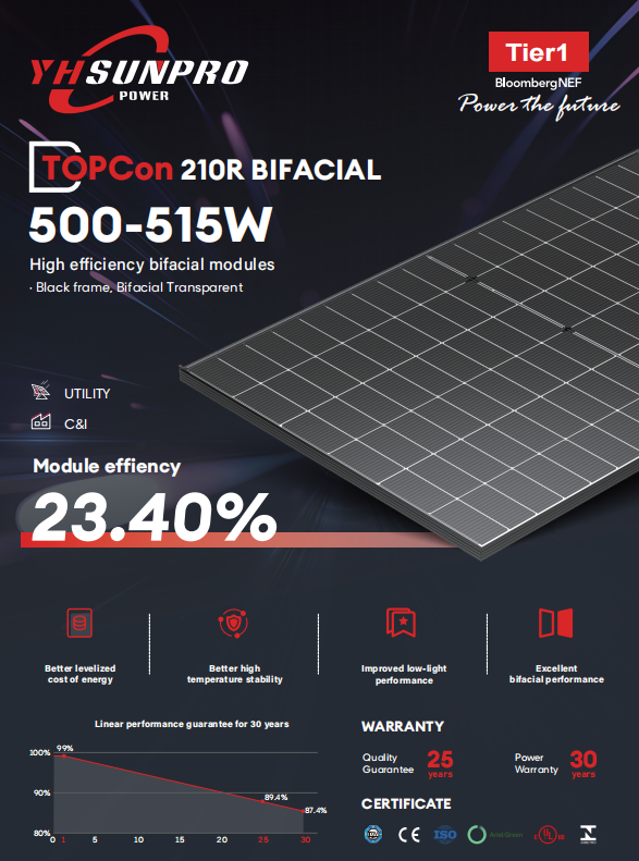 SPDG(470w-535w)-N108R12 Black Frame/Full Transparent/30mm