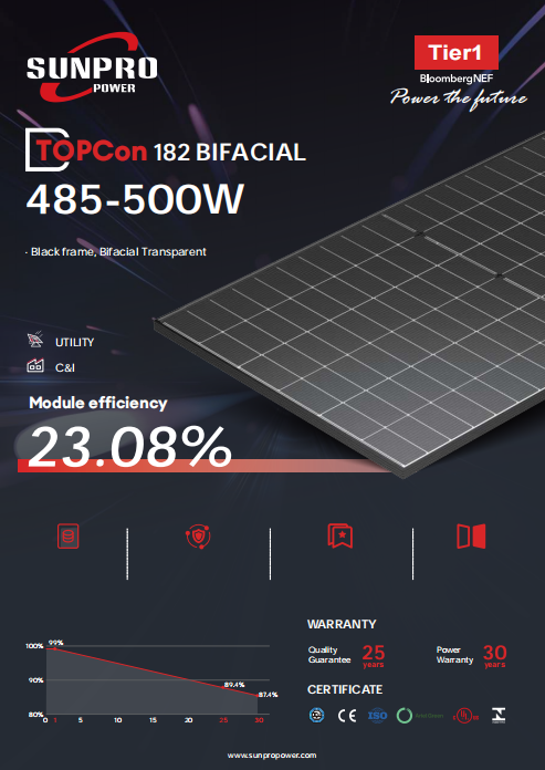 SPDG(445w-470W)-N120M10 Black frame/Full transparent/35mm