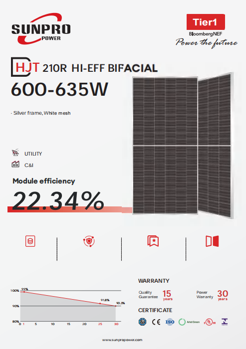 【HJT】SP-210R-132DS(600w-635w) Silver frame/White mesh/30mm