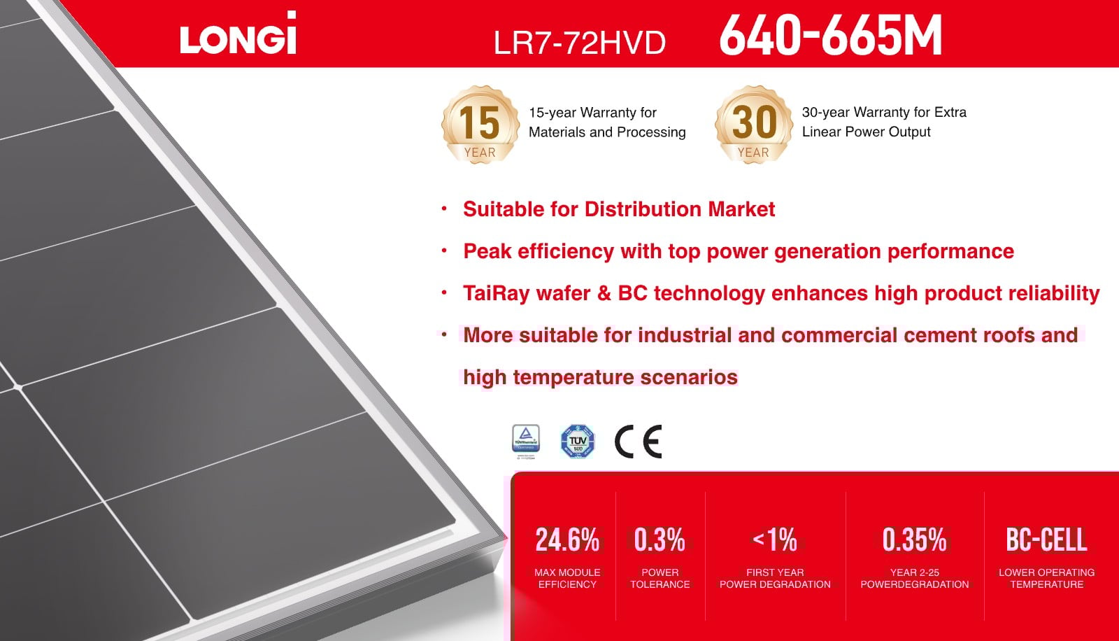 LONGi Hi-MO X10 Bifacial 640-665M LR7-72HVD