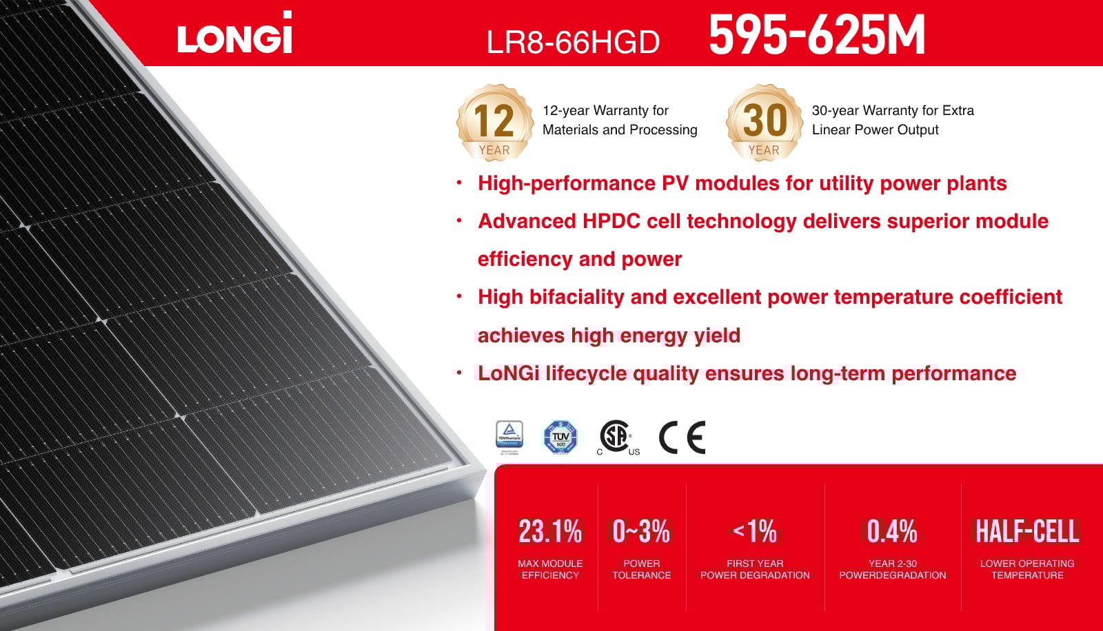 LONGi Hi-MO7 Bifacial 595-625M LR8-66HGD