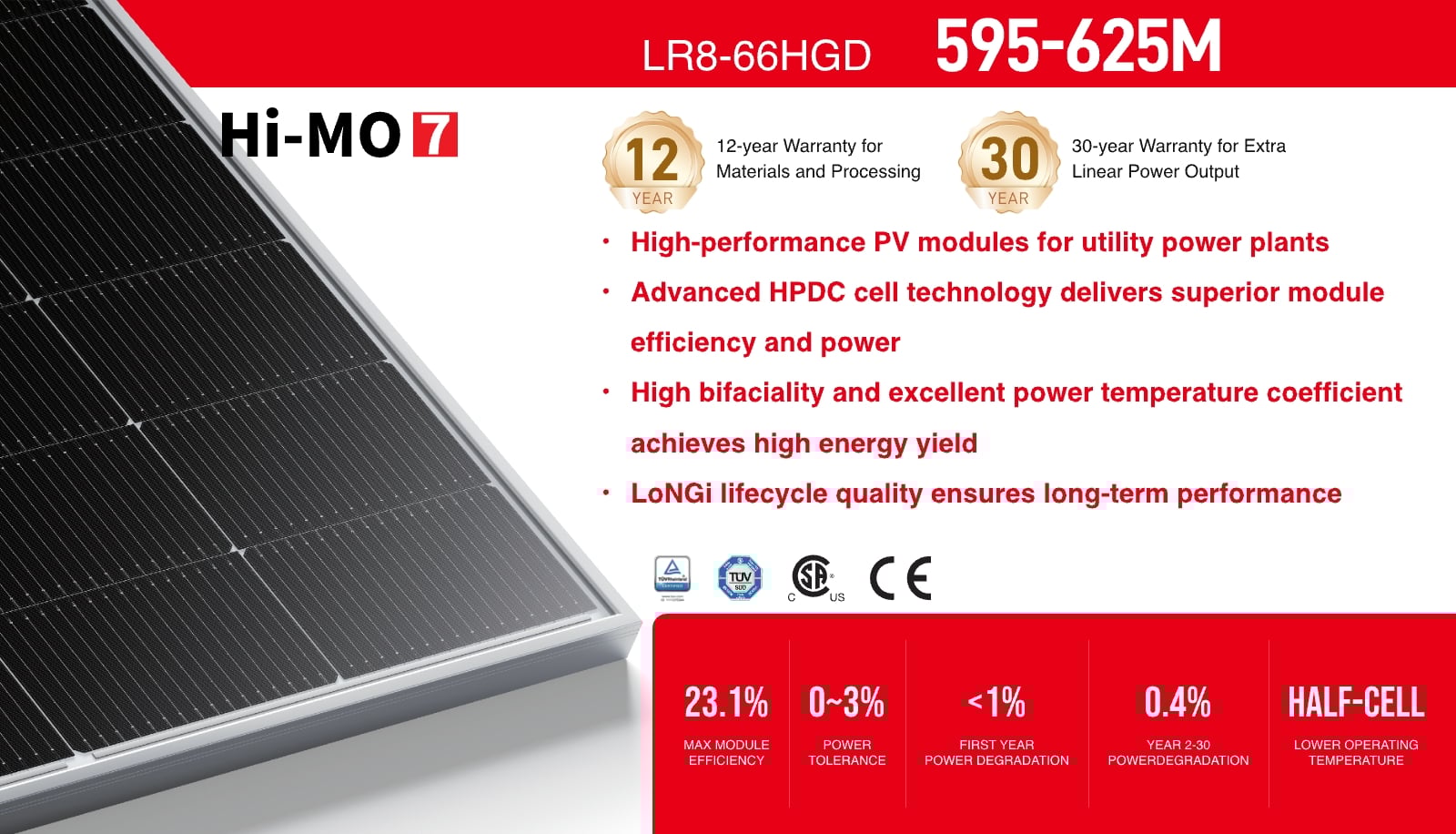Hi-MO7 Bifacial 615W 620W 625W 595-625M LR8-66HGD