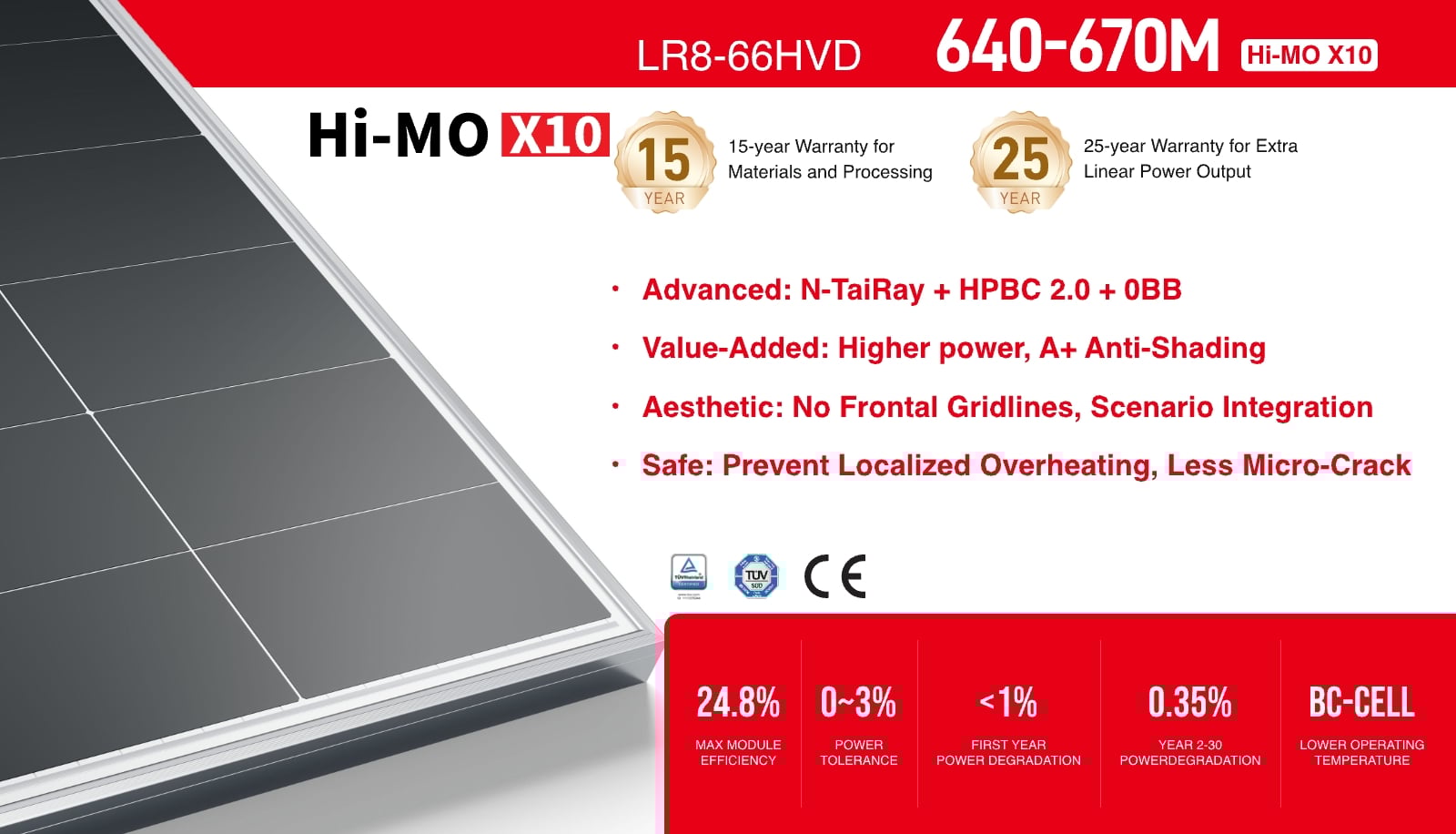 Weran Solar Hi-MO X10 LR8-66HVD 640~670M