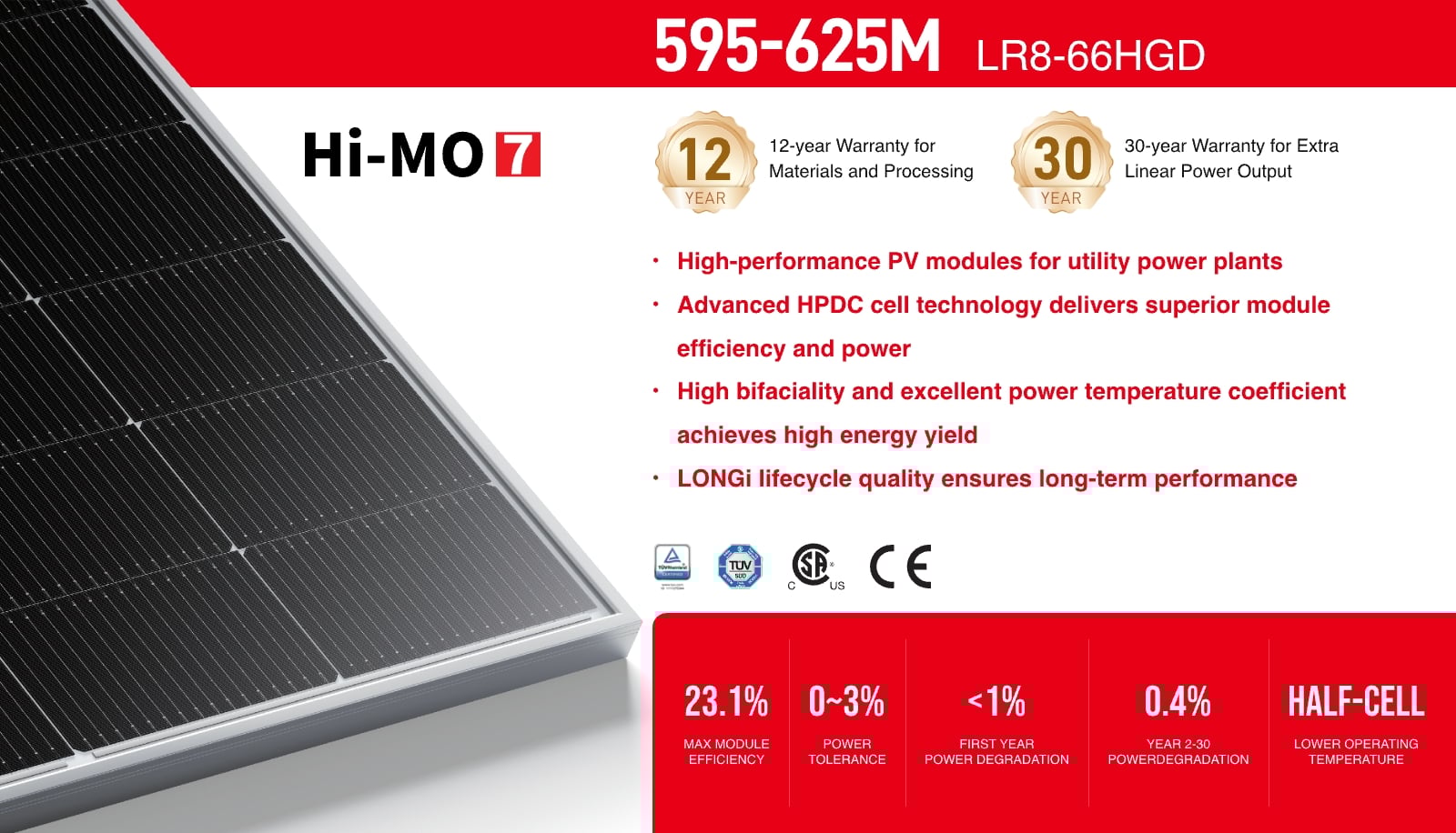 【Hi-MO7】Bifacial 615W 620W 625W 595-625M LR8-66HGD